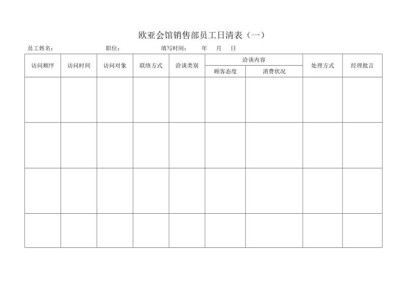 酒店 竞争对手信息汇总表_第2页