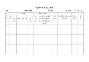 酒店 競(jìng)爭(zhēng)對(duì)手信息匯總表