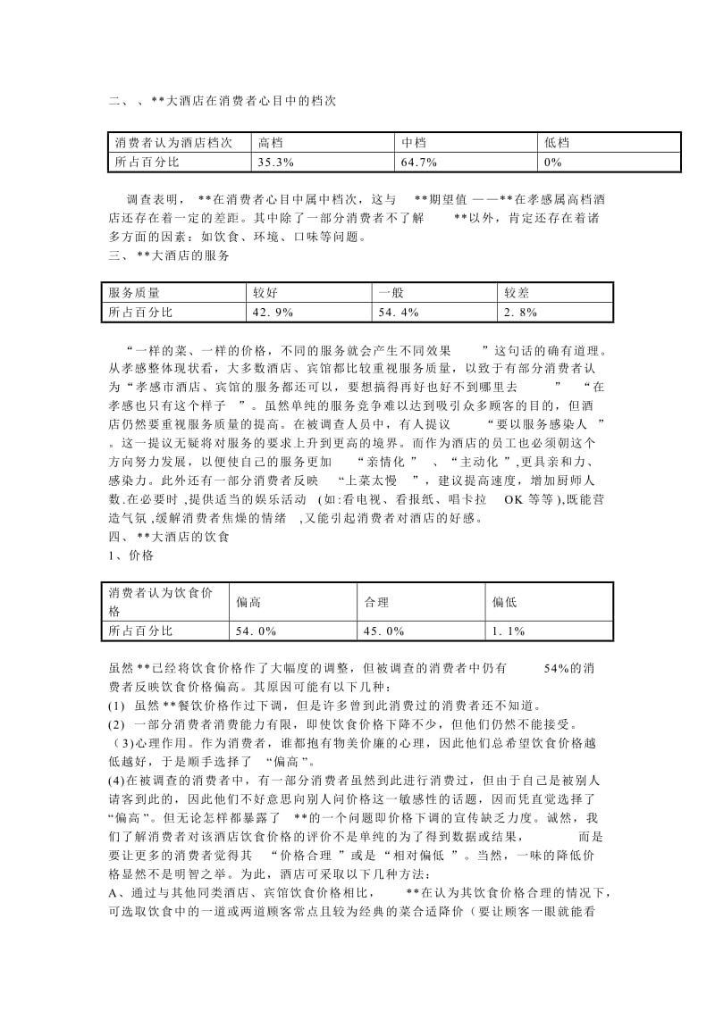 酒店 大酒店企业形象调查报告_第2页