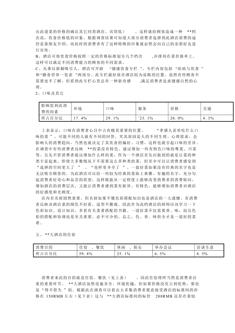 酒店 大酒店企业形象调查报告_第3页