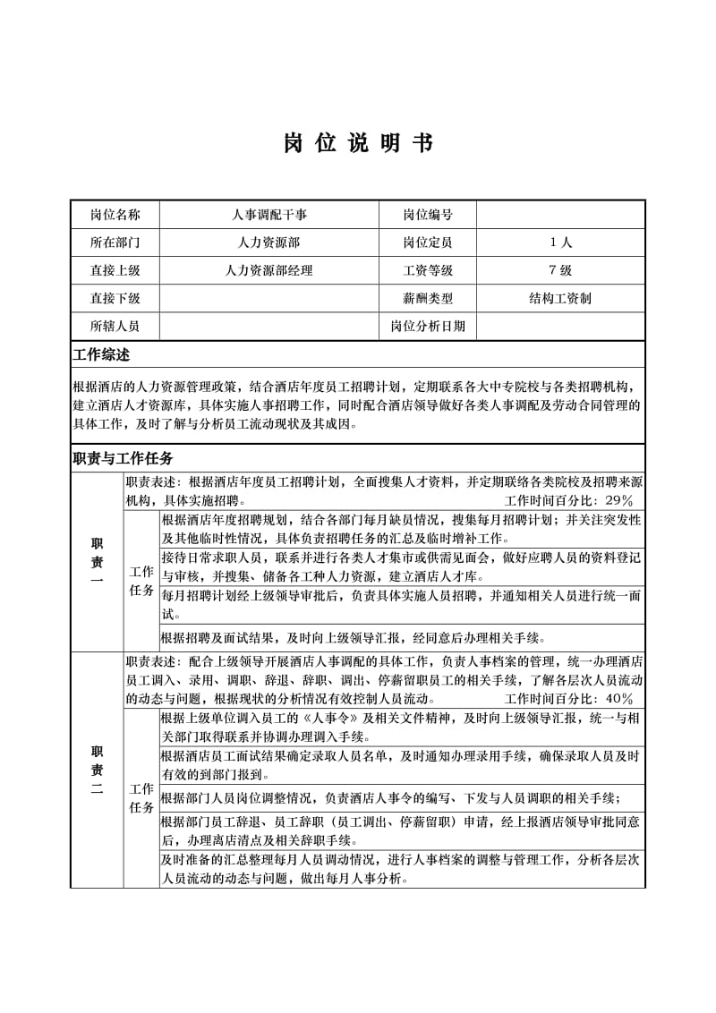 酒店人力资源部人事调配督导许巧_第1页