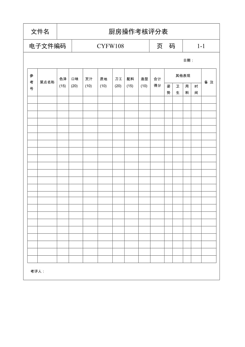 酒店厨房操作考核评分表_第1页