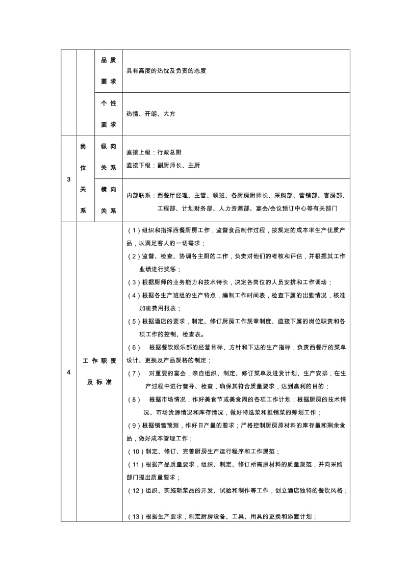 酒店东胜海天酒店餐饮娱乐部管理实务_第3页