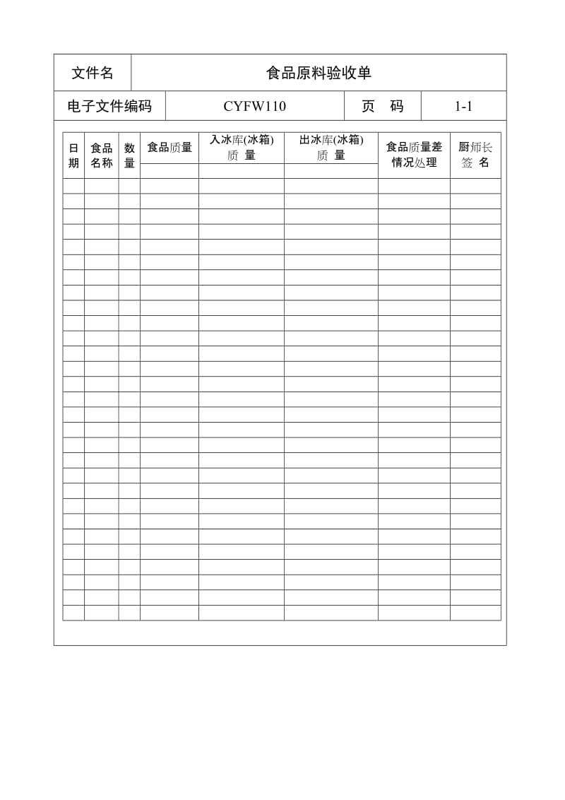 酒店食品原料验收单 (2)_第1页