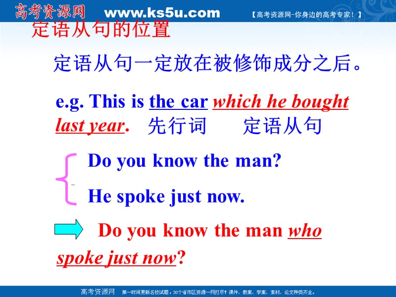 英语：Unit2 friendship-grammar课件（1)（冀教版必修1）_第3页