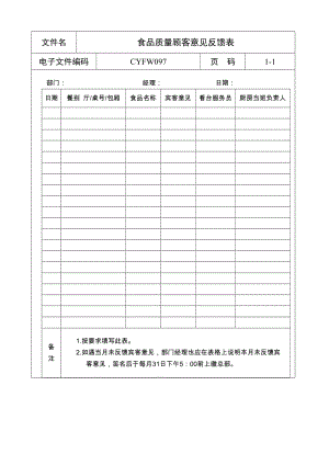 酒店食品質(zhì)量顧客意見(jiàn)反饋表