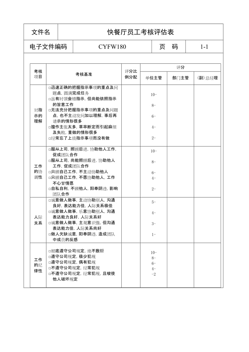 酒店快餐厅员工考核评估表 (2)_第2页