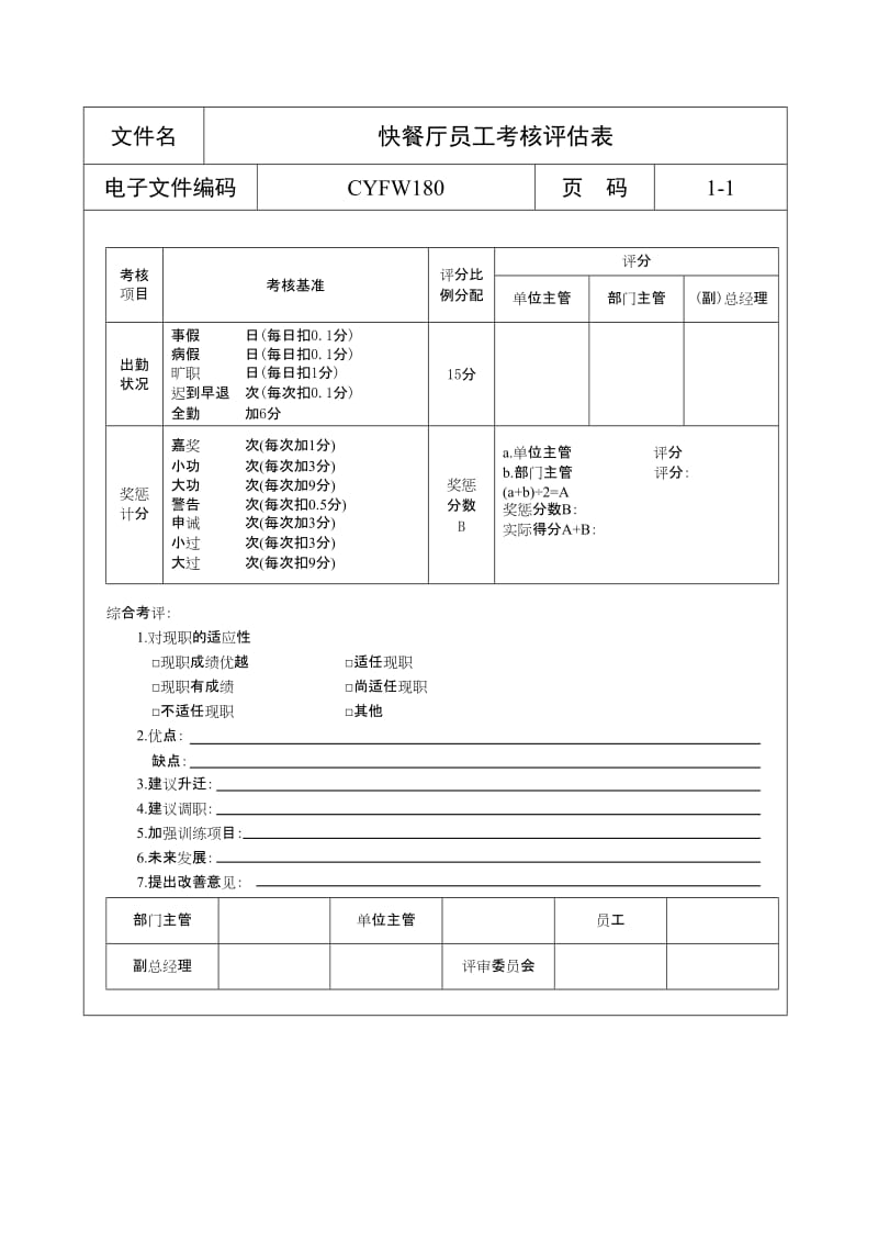 酒店快餐厅员工考核评估表 (2)_第3页