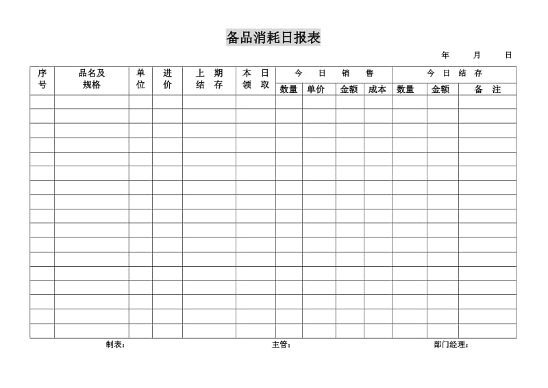 酒店 备品消耗日报表_第1页