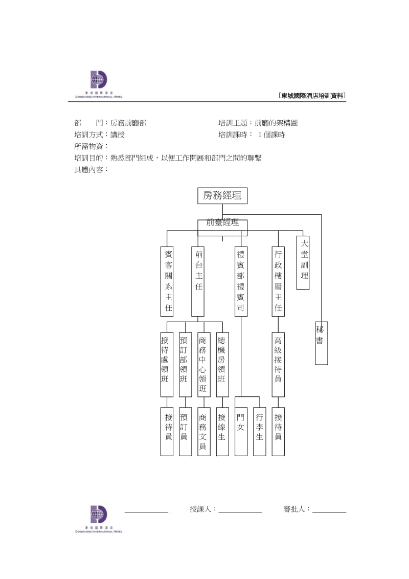 酒店培訓資料_第2页