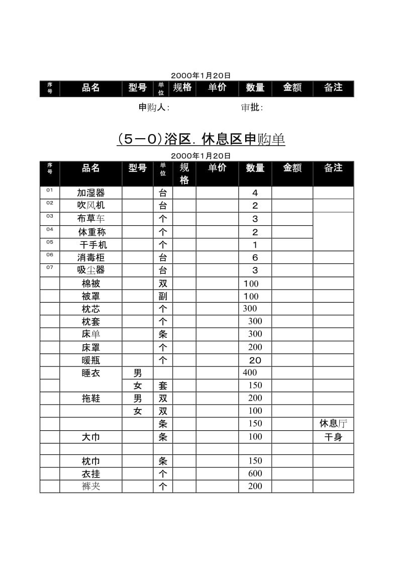 酒店 设备_第3页