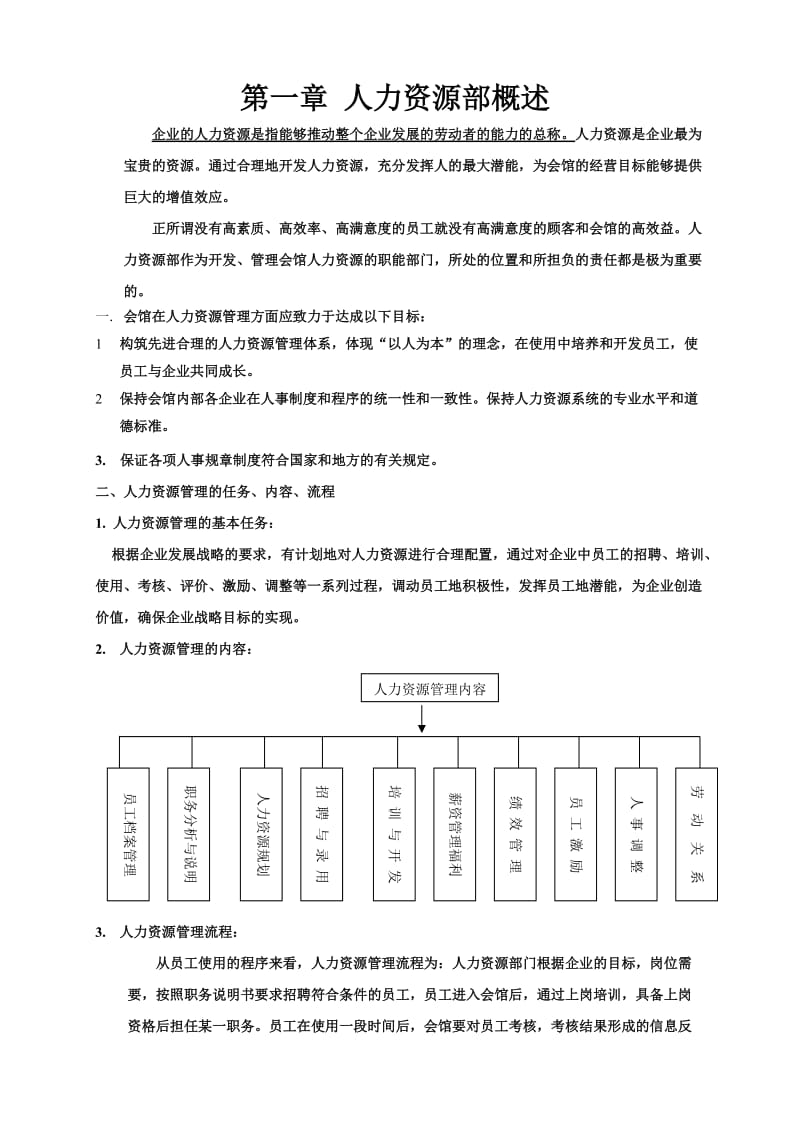 酒店 中源汇海休闲会馆人力资源管理章程１_第3页