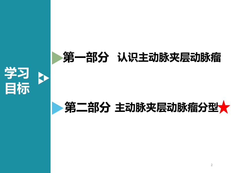 主动脉夹层动脉瘤ppt课件_第2页