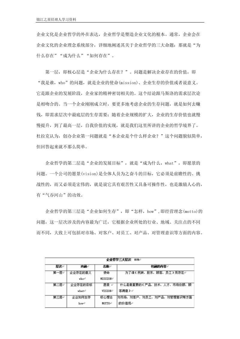 酒店锦江之星经理人学习资料_第2页
