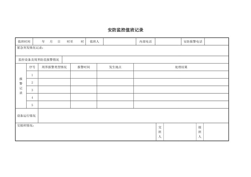 酒店安防监控值班记录_第1页