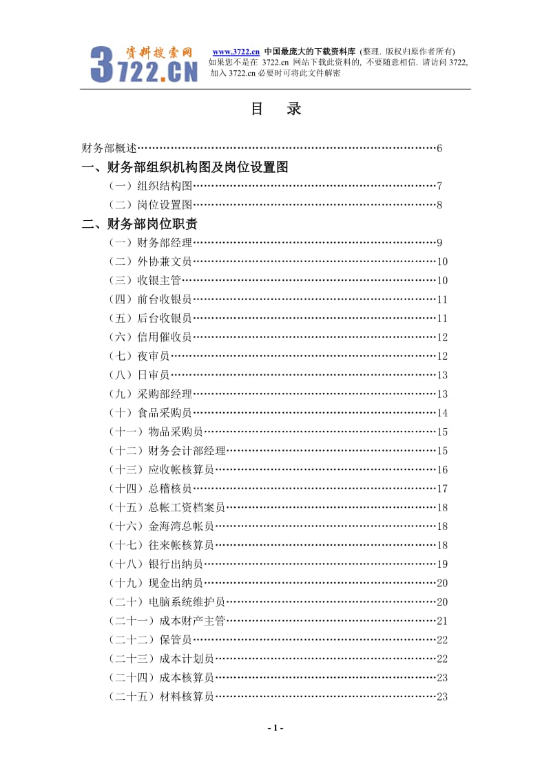 酒店XX酒店财务部管理实务（DOC 155）_第1页