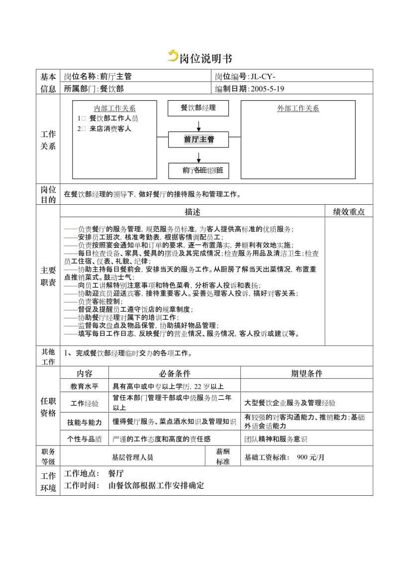 酒店 岗位说明书_第1页