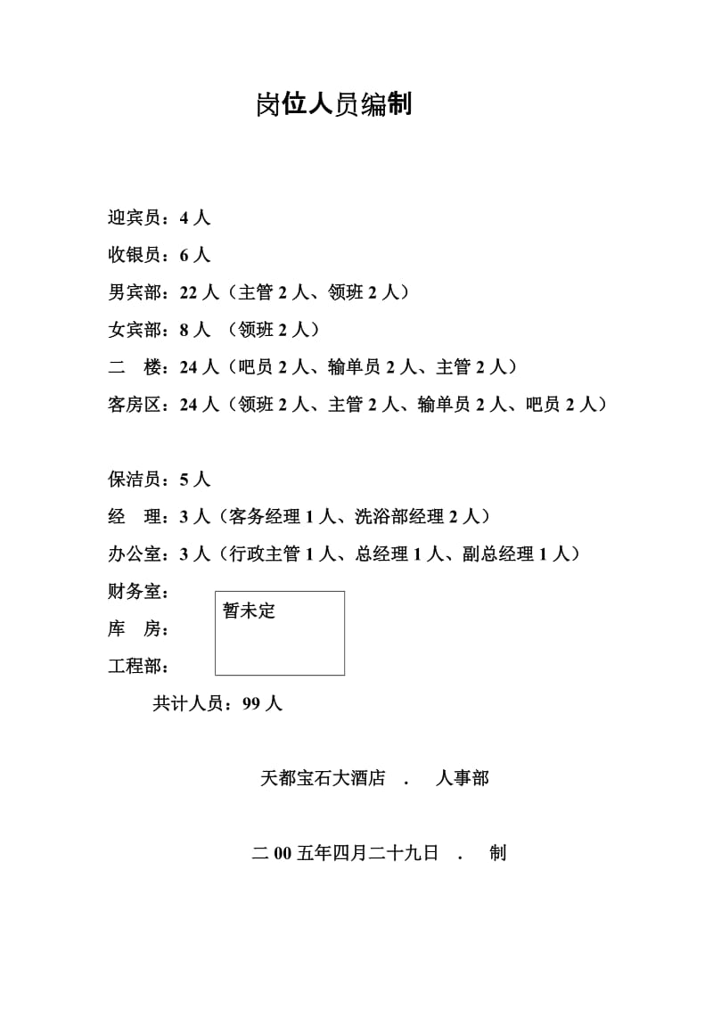 酒店 岗位定岗定编名细_第1页