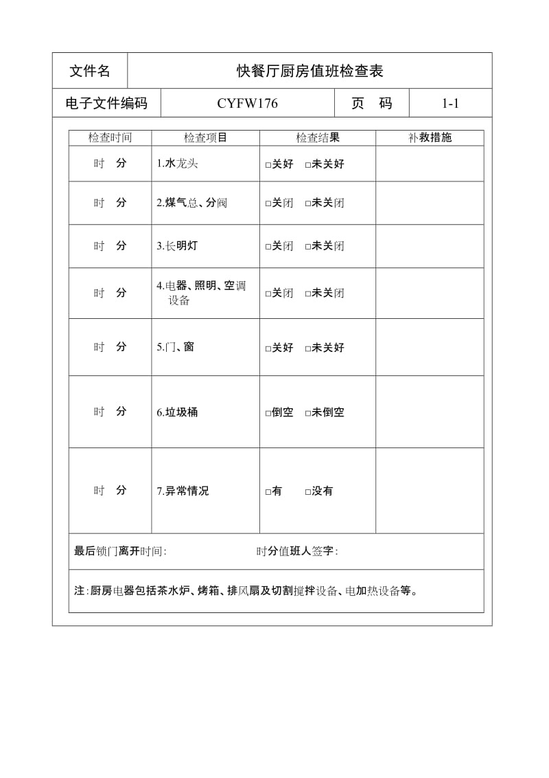 酒店快餐厅厨房值班检查表 (2)_第1页