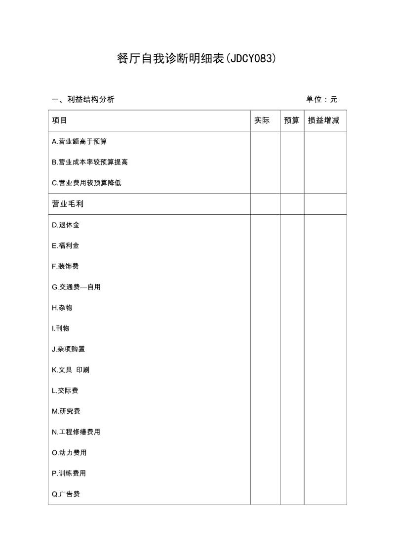 酒店(JDCY083)餐厅自我诊断明细表_第1页