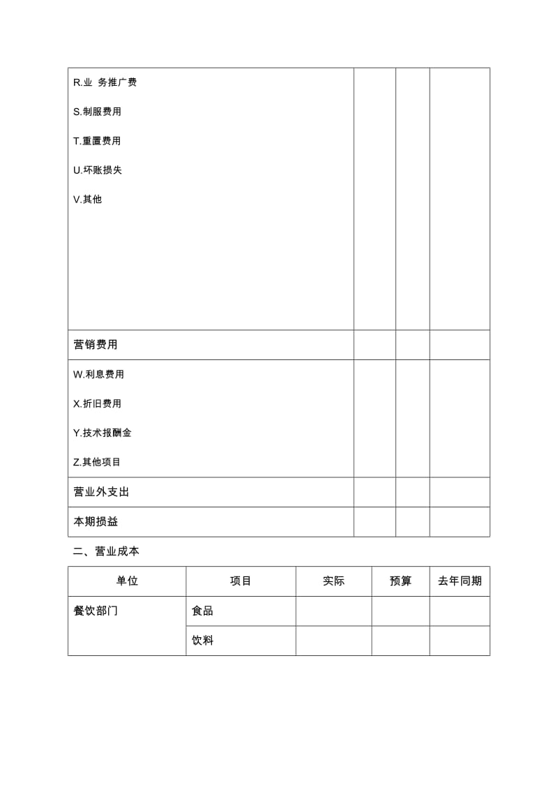 酒店(JDCY083)餐厅自我诊断明细表_第2页