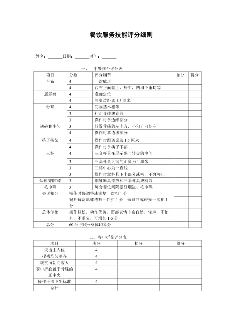 酒店餐饮服务技能评分细则_第1页