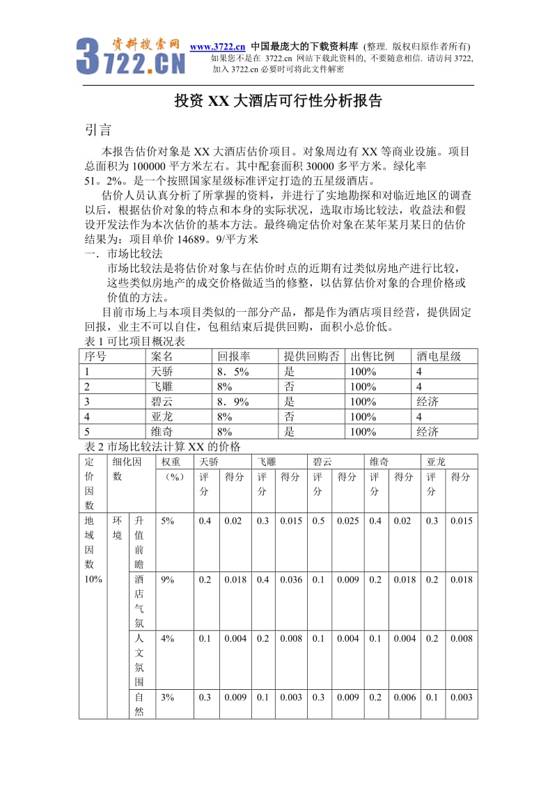 酒店投资XX大酒店可行性分析报告(doc 7)_第1页