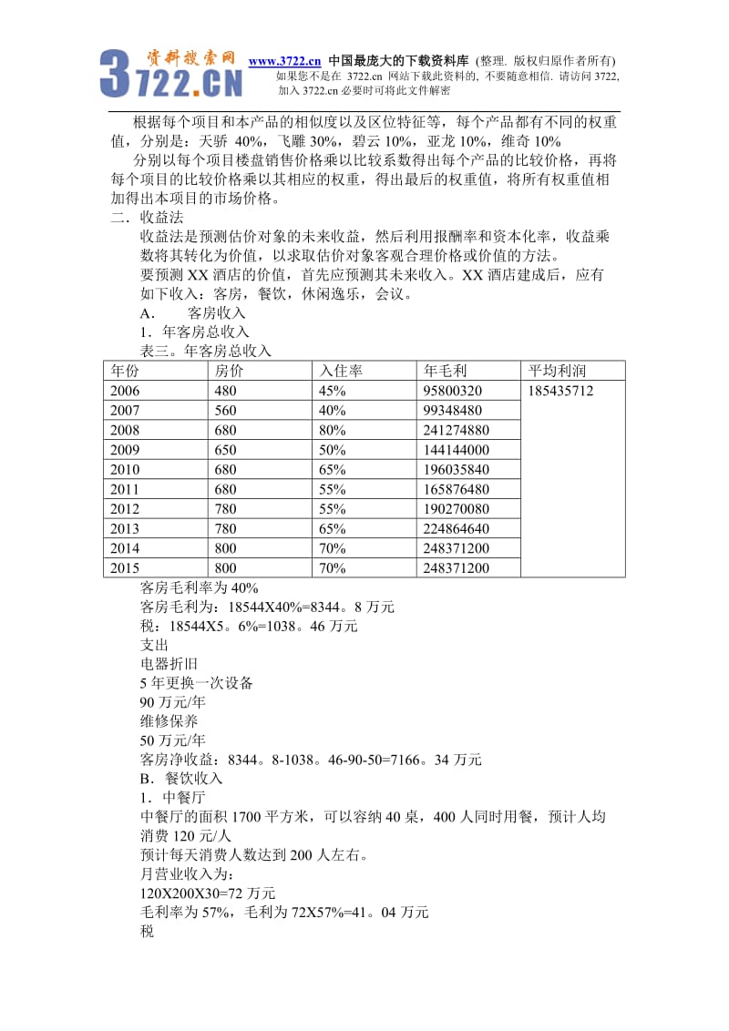 酒店投资XX大酒店可行性分析报告(doc 7)_第3页