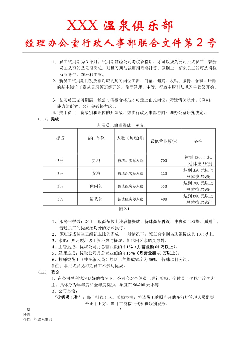 酒店 薪金待遇制度_第2页