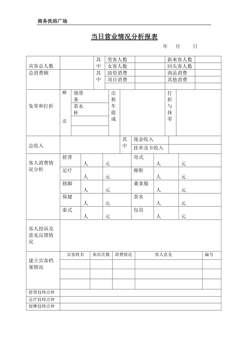 酒店 当日营业情况报表_第1页