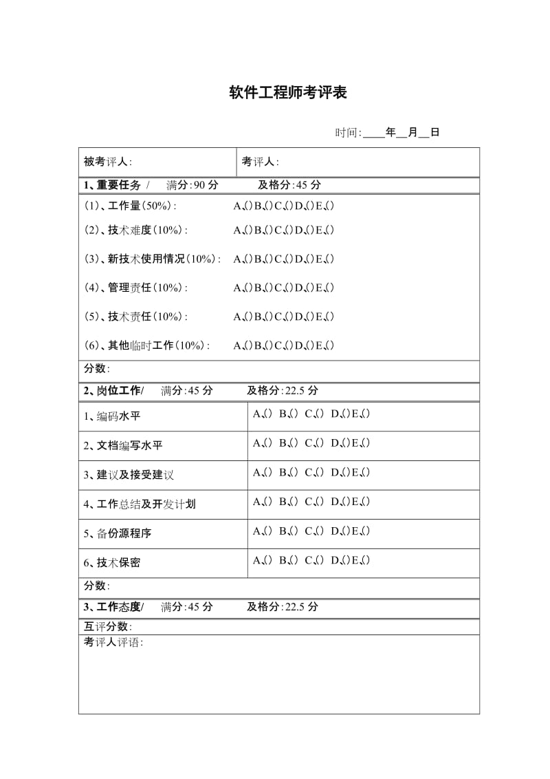 酒店 软件工程师考评表_第1页