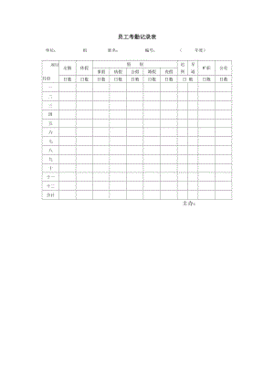 酒店 員工考勤記錄表