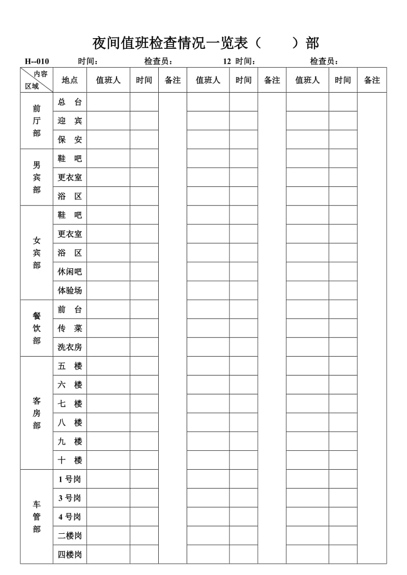 酒店 H--010夜间值班检查情况一览表_第1页