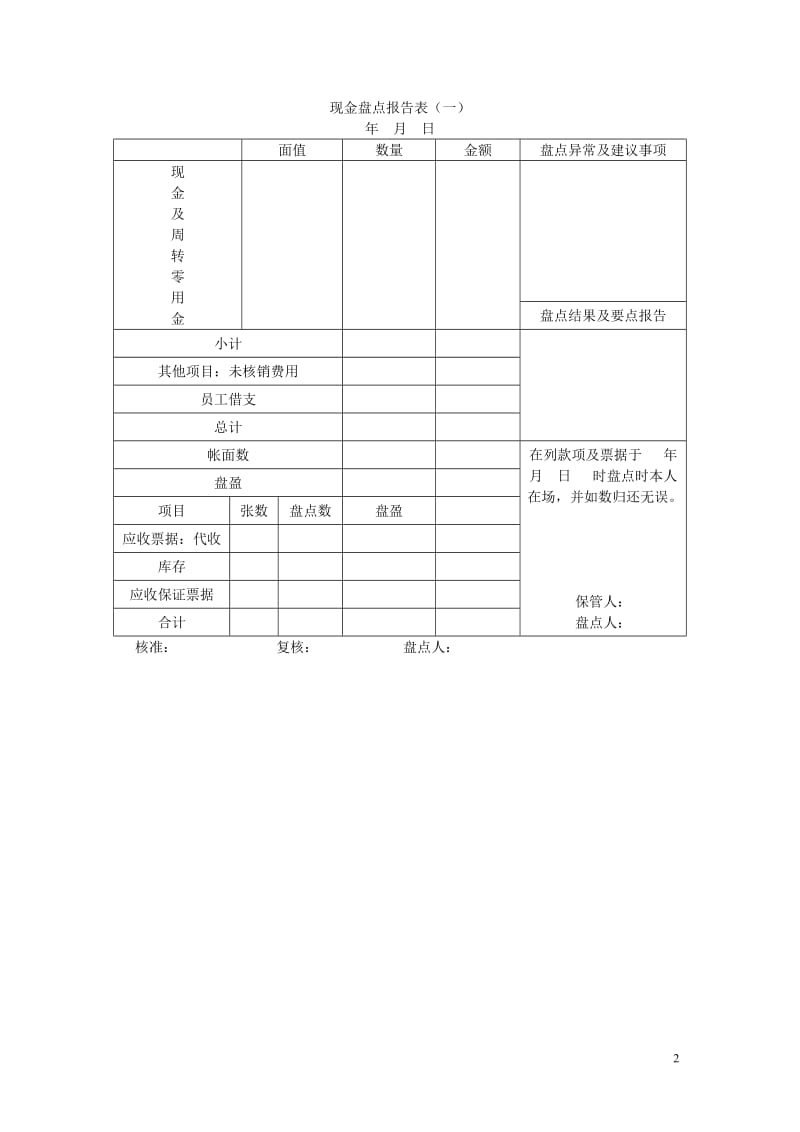 酒店 表－１_第2页