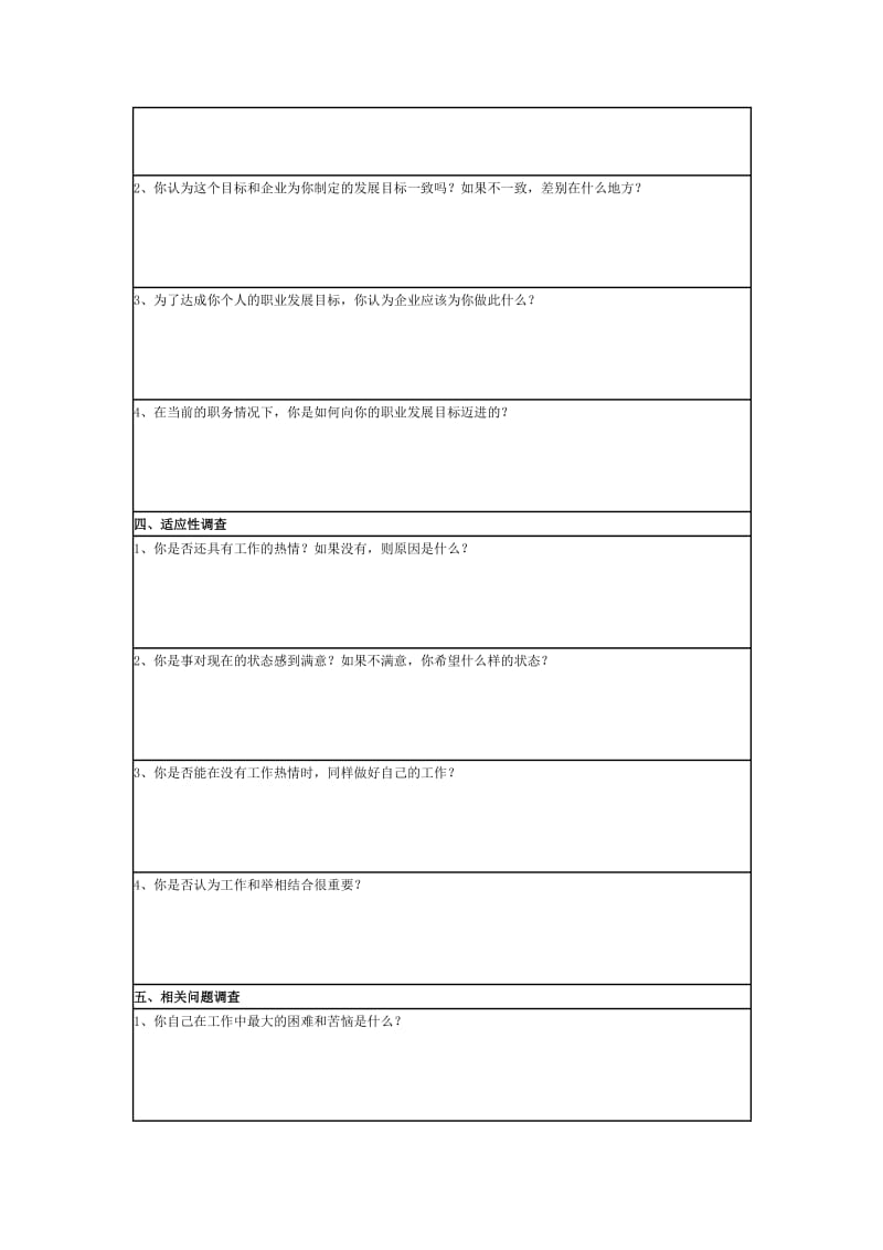 酒店 工作丰富化和工作丰富化诊断问卷_第3页