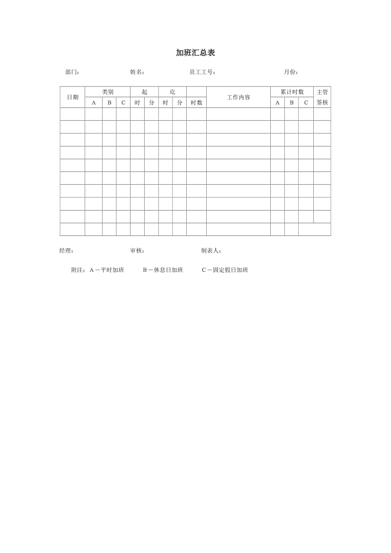 酒店 加班汇总表_第1页