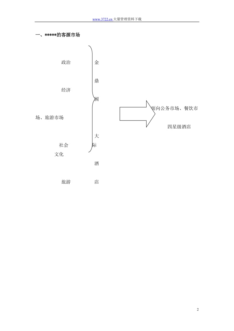 酒店星级酒店VIP接待策划书_第2页