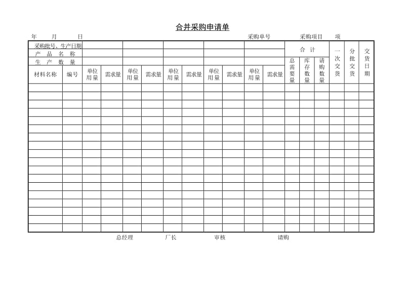 酒店 合并采购申请单_第1页