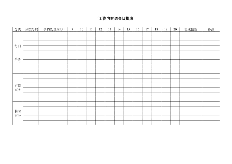 酒店 工作内容调查日报表_第1页