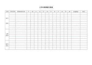 酒店 工作內(nèi)容調(diào)查日?qǐng)?bào)表