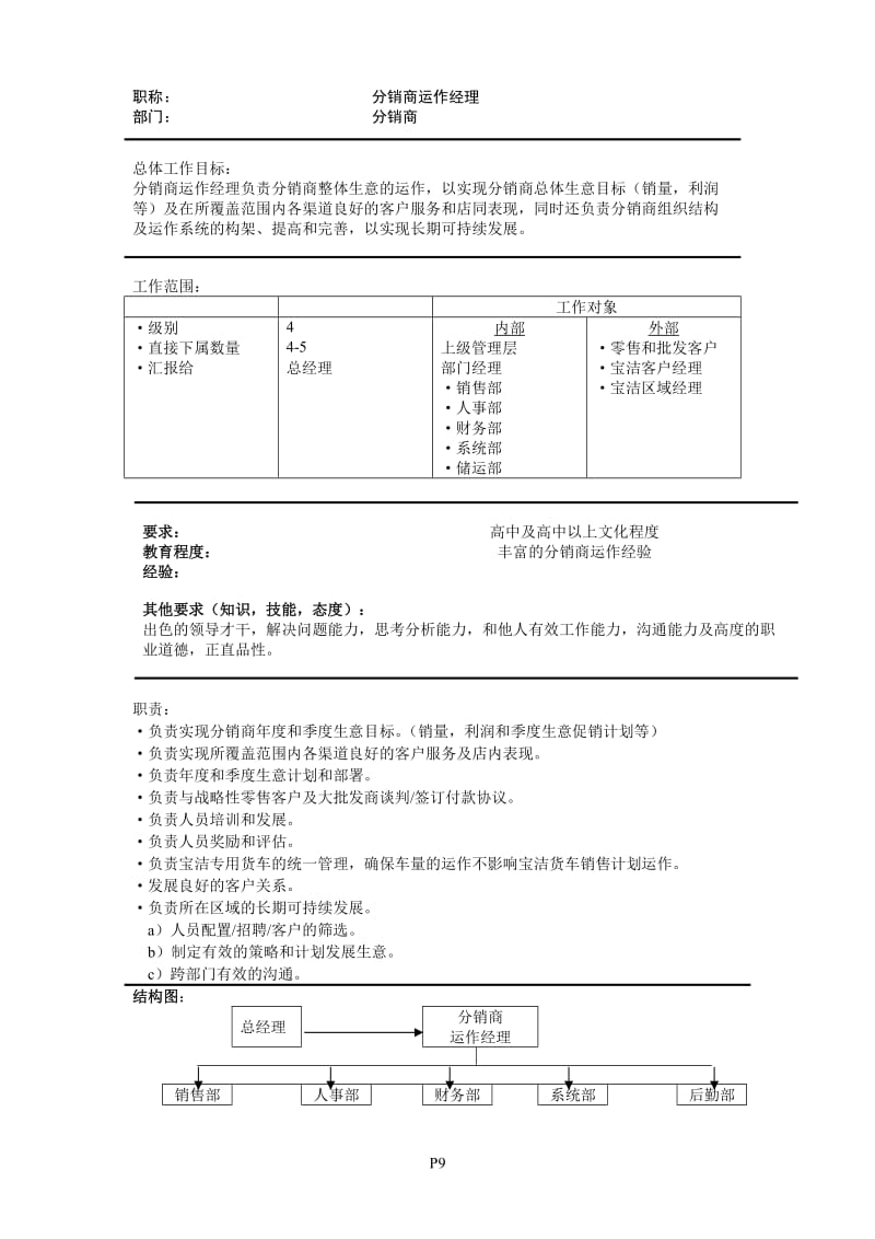 酒店 分销商运作经理职位说明_第1页