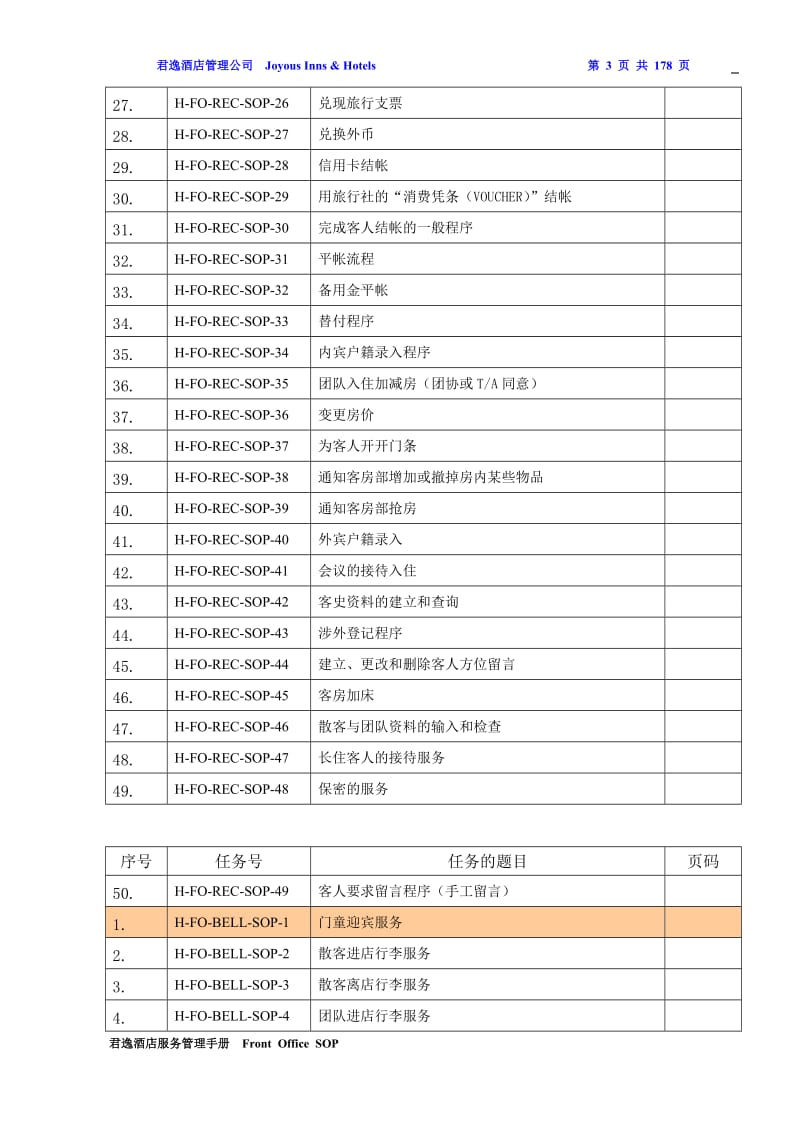 酒店君逸酒店前厅部SOP_第3页