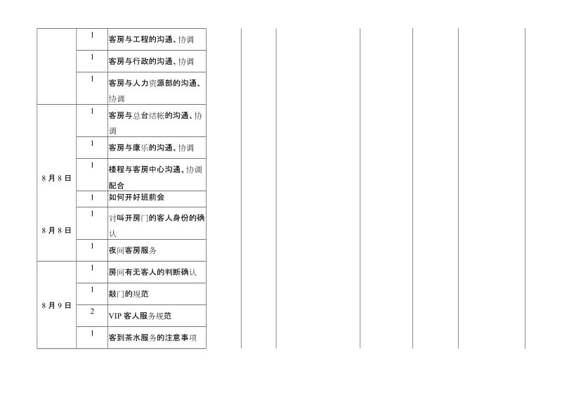 酒店 客务部培训计划_第3页