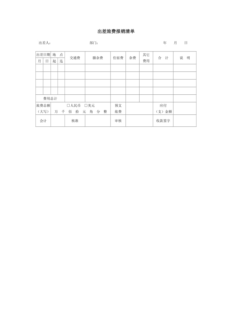 酒店 出差旅费报销清单_第1页