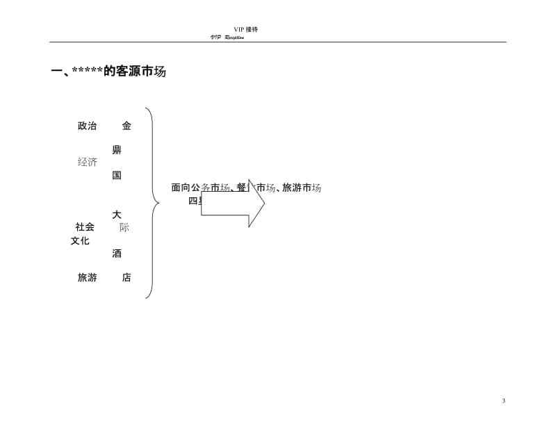 酒店 星级酒店VIP（重要客人）接待手册_第3页