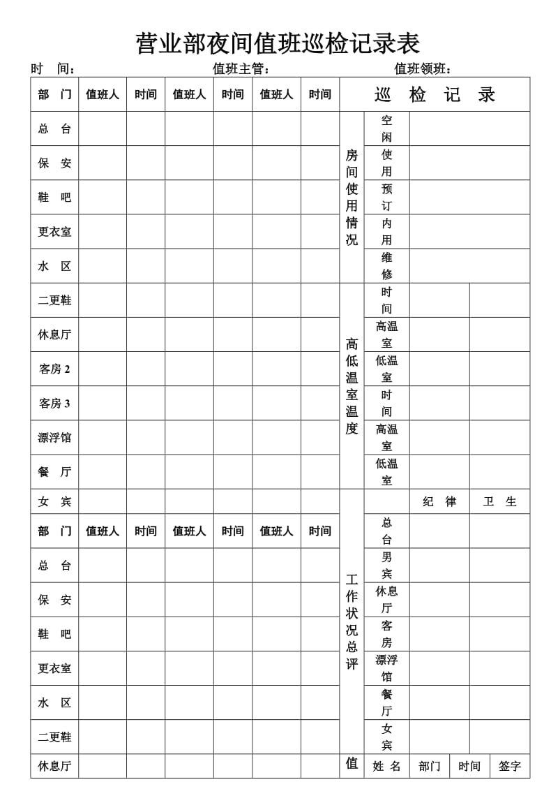 酒店 营业部午夜巡检记录表_第1页