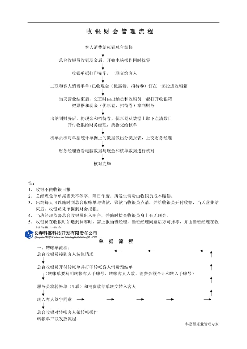 酒店 单据流程_第1页