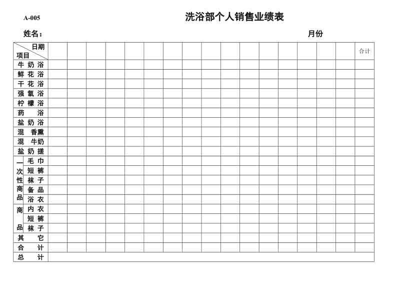 酒店 A--005洗浴部个人销售业绩表_第1页