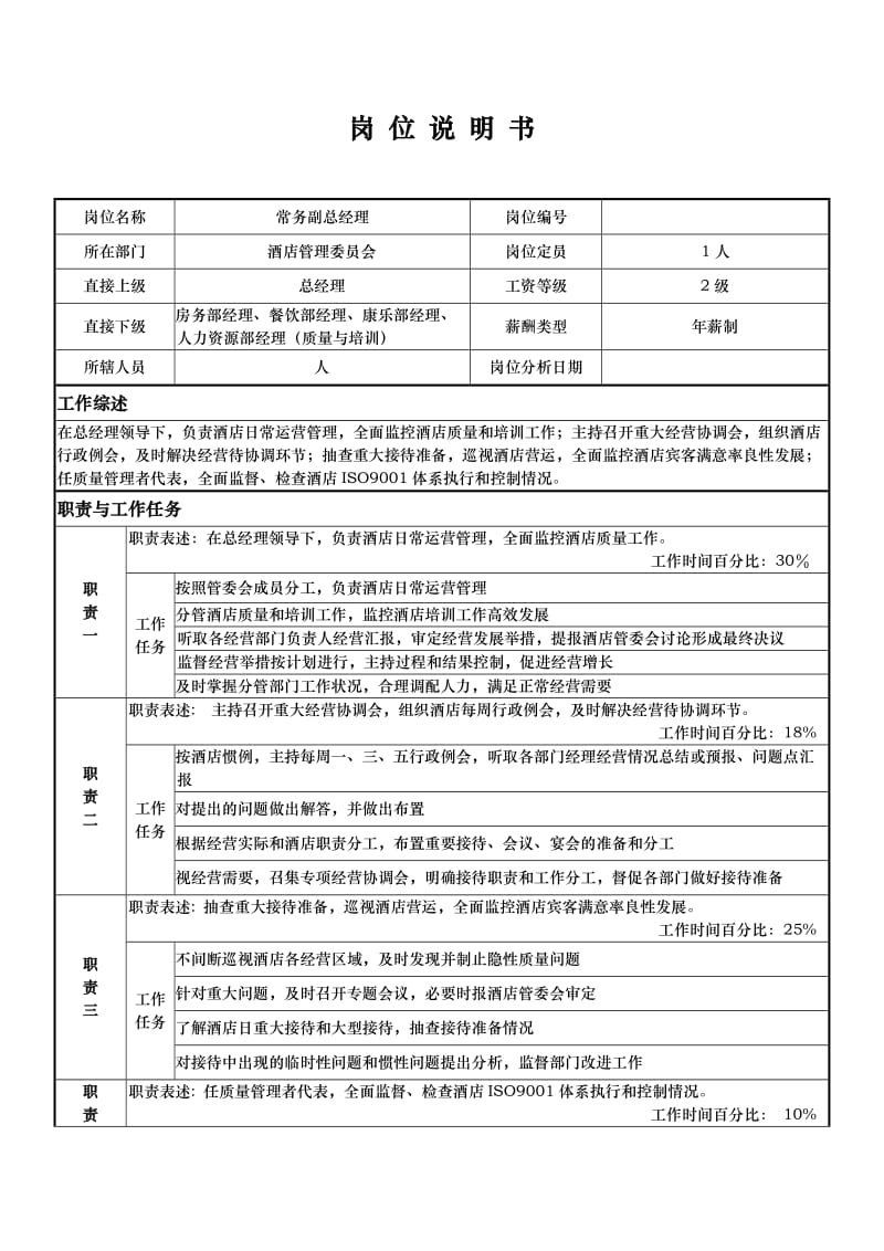 酒店岗位说明书：刘总_第1页