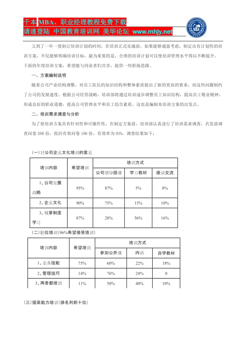 酒店 2006年企业年度培训方案实例_第2页